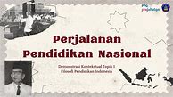 Demonstrasi Kontekstual Perjalanan Pendidikan Nasional